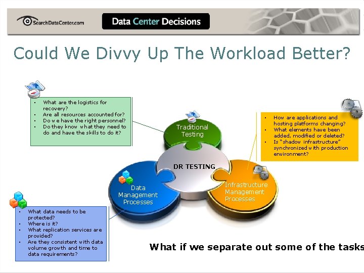 Could We Divvy Up The Workload Better? • • What are the logistics for