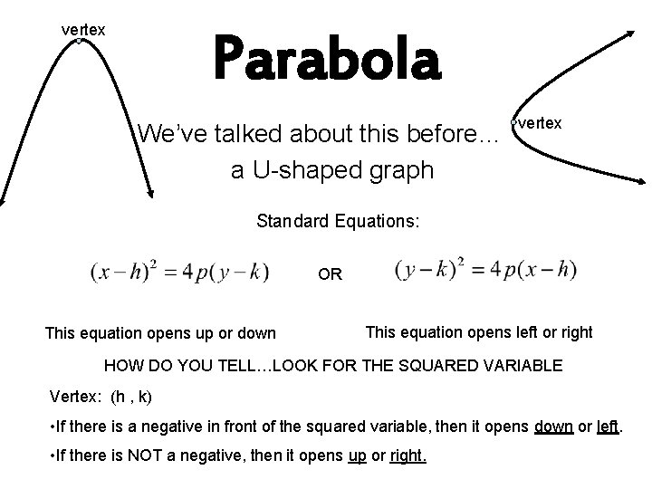 vertex Parabola We’ve talked about this before… a U-shaped graph vertex Standard Equations: OR