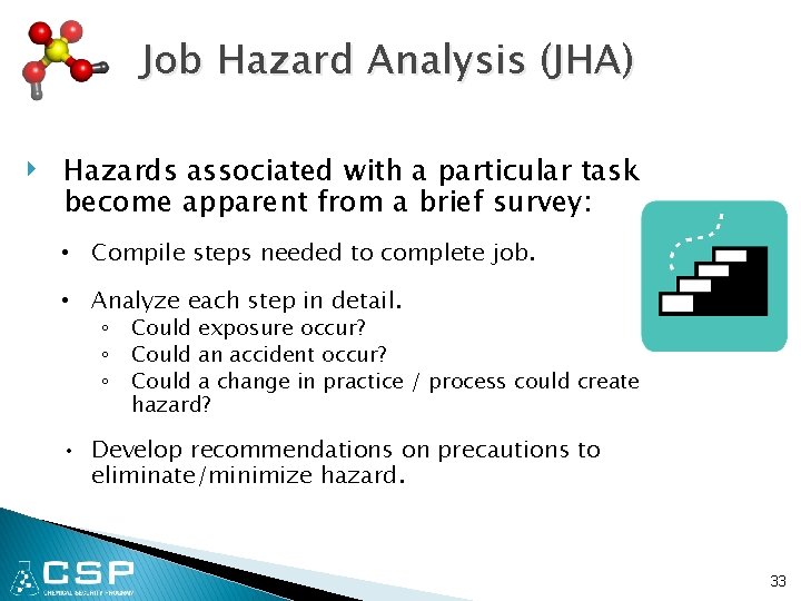 Job Hazard Analysis (JHA) ‣ Hazards associated with a particular task become apparent from