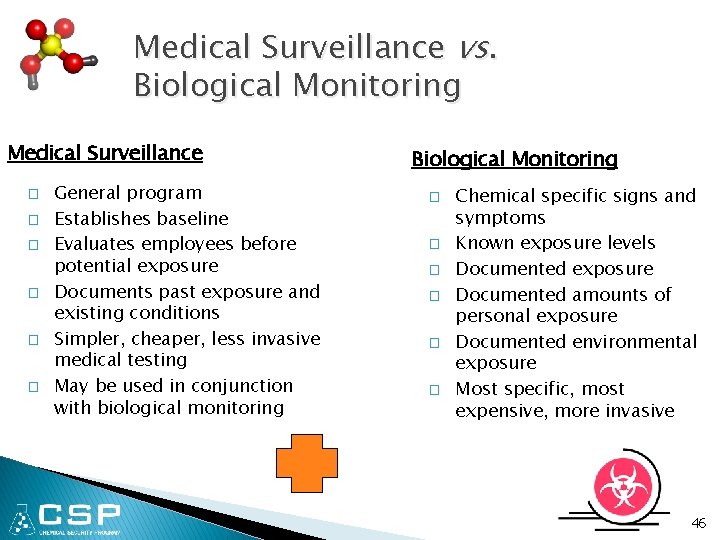 Medical Surveillance vs. Biological Monitoring Medical Surveillance � � � General program Establishes baseline