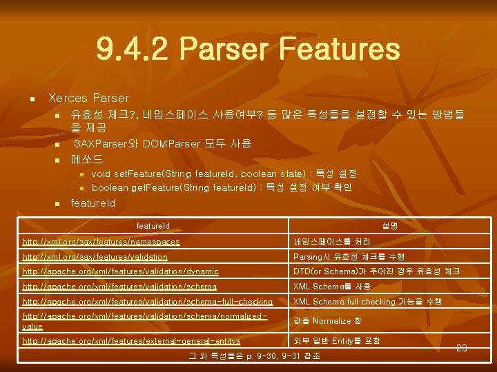 9. 4. 2 Parser Features n Xerces Parser n n n 유효성 체크? ,