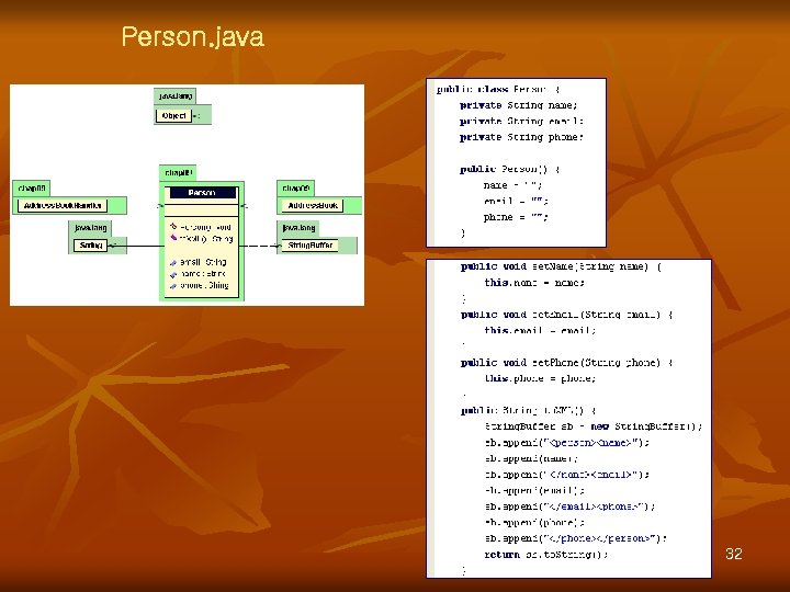 Person. java 32 