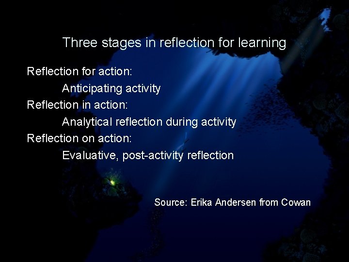 Three stages in reflection for learning Reflection for action: Anticipating activity Reflection in action: