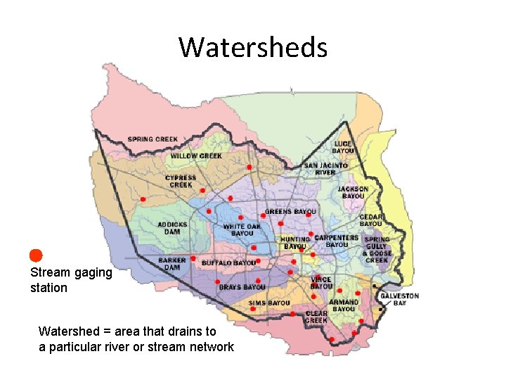 Watersheds Stream gaging station Watershed = area that drains to a particular river or