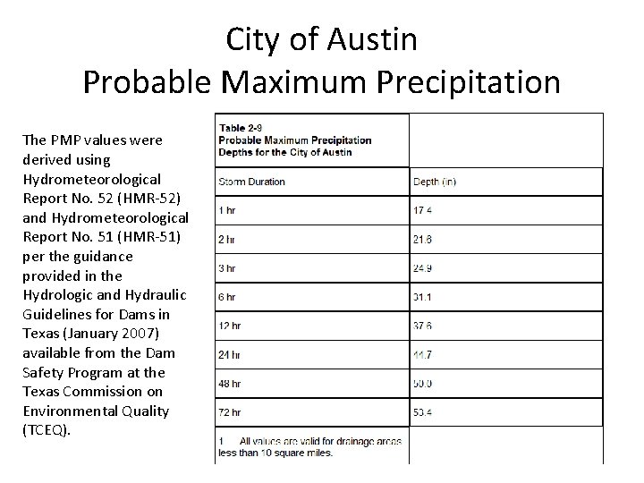 City of Austin Probable Maximum Precipitation The PMP values were derived using Hydrometeorological Report