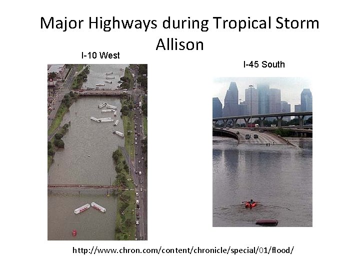 Major Highways during Tropical Storm Allison I-10 West I-45 South http: //www. chron. com/content/chronicle/special/01/flood/