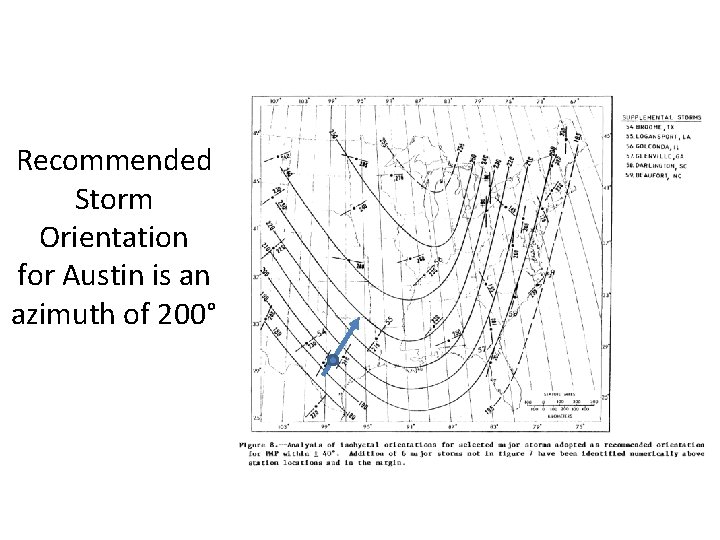 Recommended Storm Orientation for Austin is an azimuth of 200° 