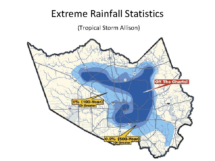 Extreme Rainfall Statistics (Tropical Storm Allison) 