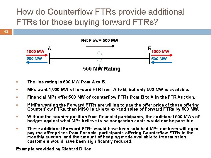 How do Counterflow FTRs provide additional FTRs for those buying forward FTRs? 13 Net