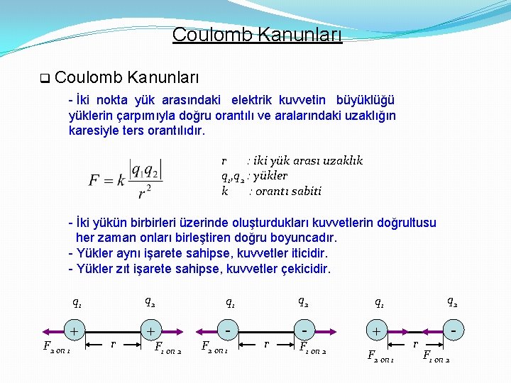 Coulomb Kanunları q Coulomb Kanunları - İki nokta yük arasındaki elektrik kuvvetin büyüklüğü yüklerin