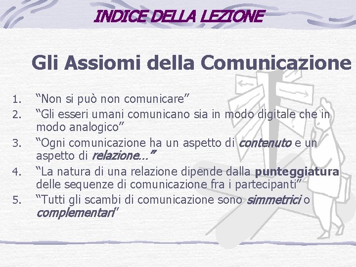 INDICE DELLA LEZIONE Gli Assiomi della Comunicazione 1. 2. 3. 4. 5. “Non si