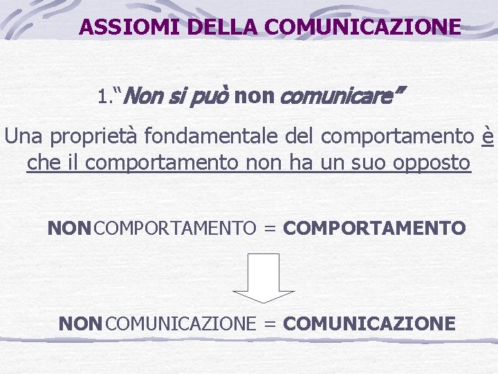 ASSIOMI DELLA COMUNICAZIONE 1. “Non si può non comunicare” Una proprietà fondamentale del comportamento