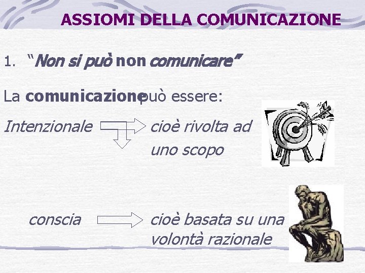 ASSIOMI DELLA COMUNICAZIONE 1. “Non si può non comunicare” La comunicazionepuò essere: Intenzionale conscia