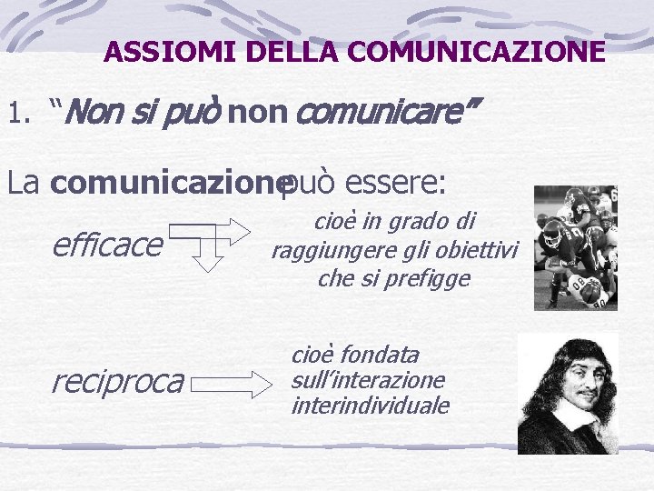 ASSIOMI DELLA COMUNICAZIONE 1. “Non si può non comunicare” La comunicazionepuò essere: efficace reciproca