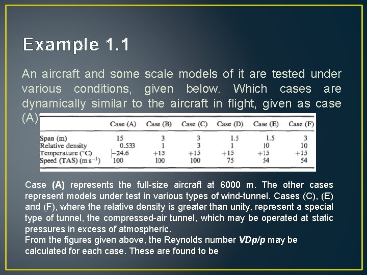 Example 1. 1 An aircraft and some scale models of it are tested under