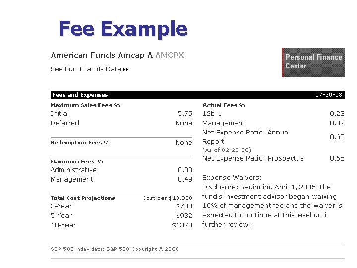 Mutual Funds Presented By Overview N Investing In Mutual Funds Presented By Overview N Investing In