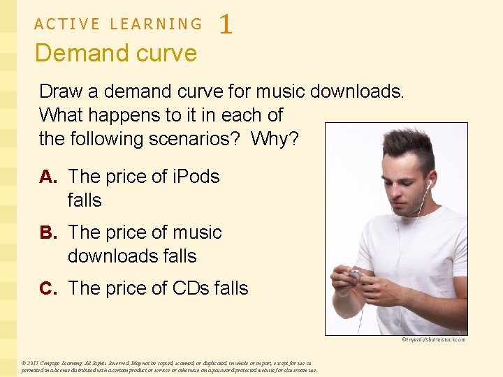 ACTIVE LEARNING Demand curve 1 Draw a demand curve for music downloads. What happens