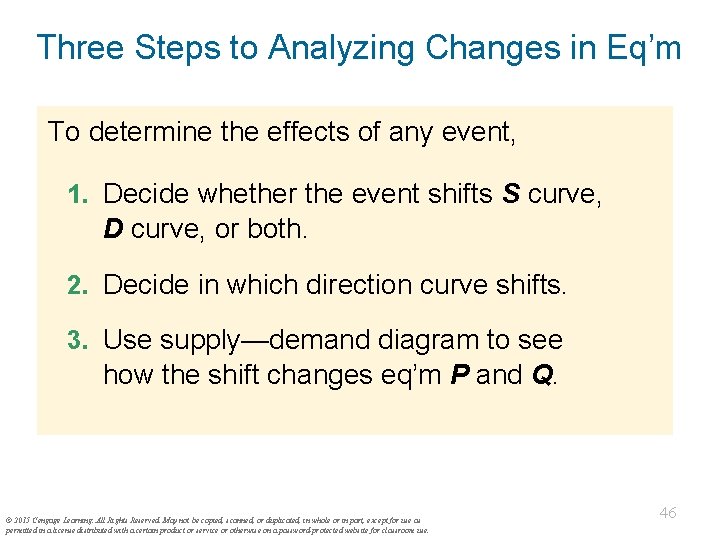 Three Steps to Analyzing Changes in Eq’m To determine the effects of any event,