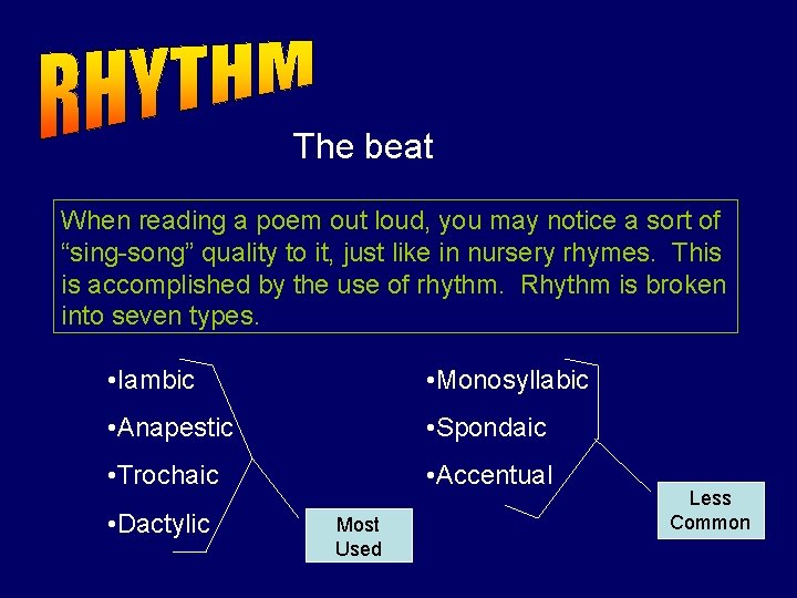 The beat When reading a poem out loud, you may notice a sort of
