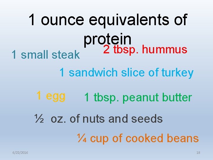 1 ounce equivalents of protein 2 tbsp. hummus 1 small steak 1 sandwich slice