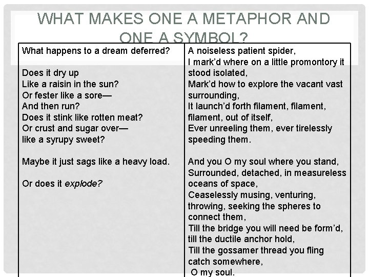 WHAT MAKES ONE A METAPHOR AND ONE A SYMBOL? What happens to a dream