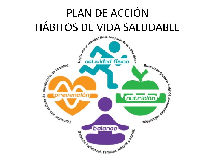 PLAN DE ACCIÓN HÁBITOS DE VIDA SALUDABLE 