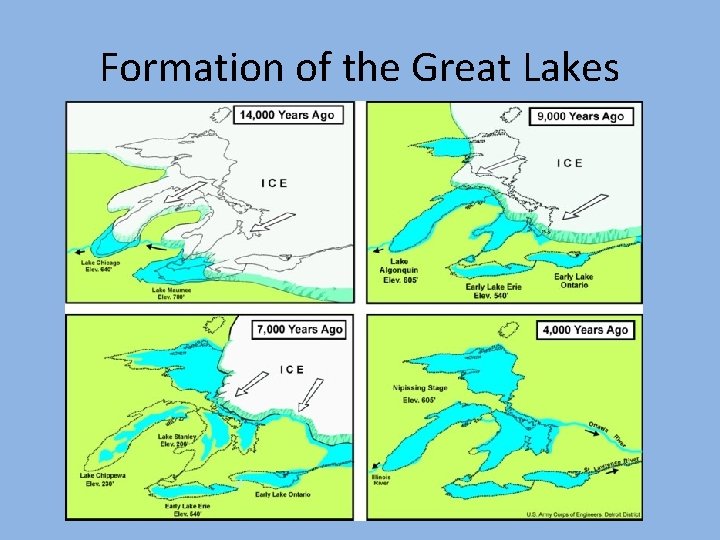 Formation of the Great Lakes 