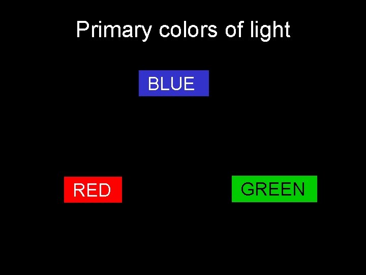 Primary colors of light BLUE RED GREEN 