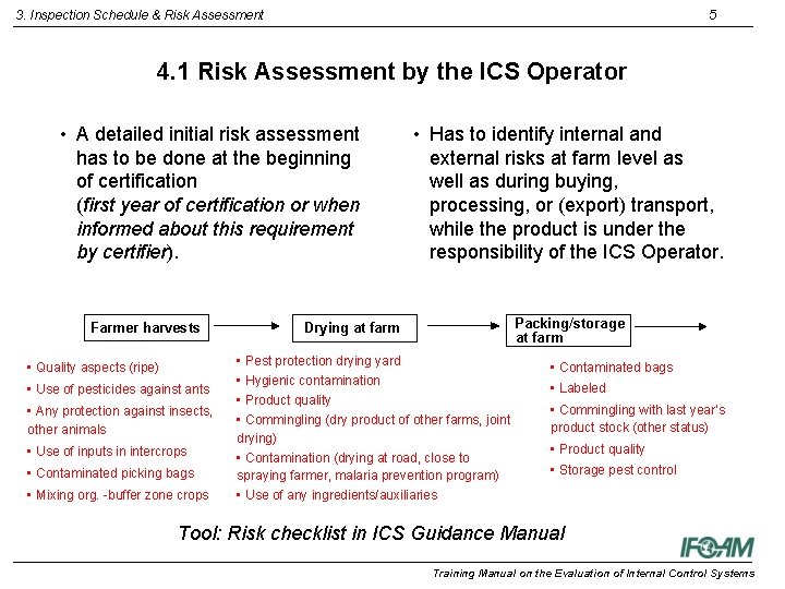 3. Inspection Schedule & Risk Assessment 5 4. 1 Risk Assessment by the ICS