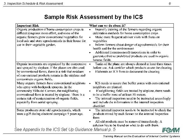 3. Inspection Schedule & Risk Assessment 6 Sample Risk Assessment by the ICS See