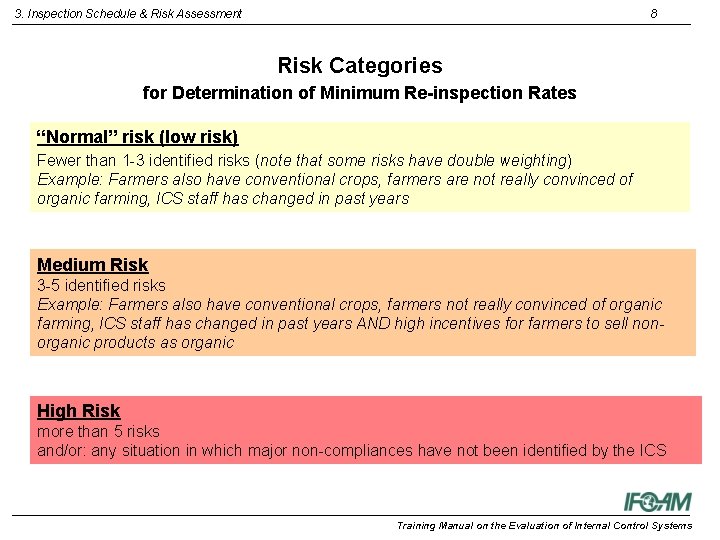 3. Inspection Schedule & Risk Assessment 8 Risk Categories for Determination of Minimum Re-inspection