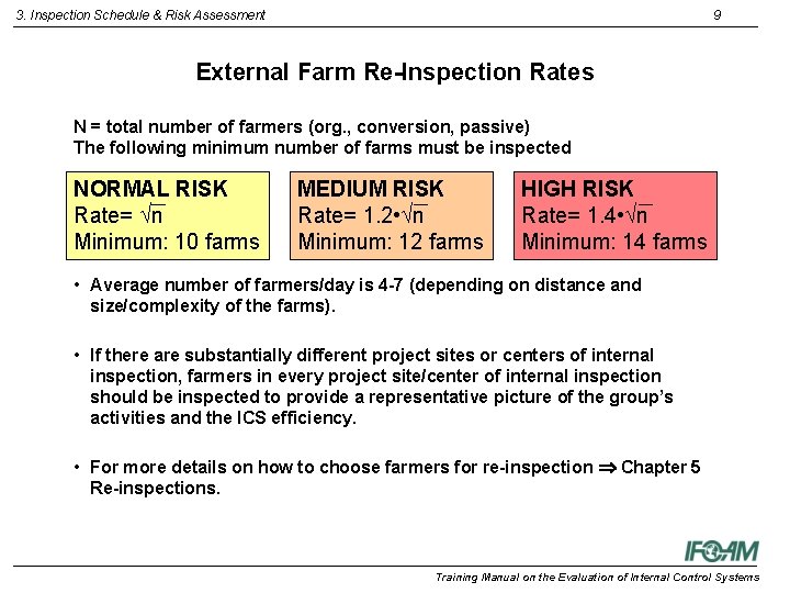 3. Inspection Schedule & Risk Assessment 9 External Farm Re-Inspection Rates N = total