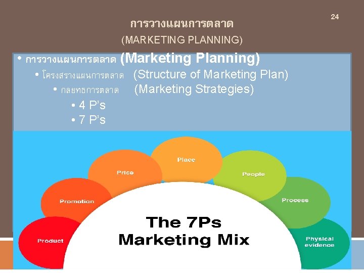 การวางแผนการตลาด (MARKETING PLANNING) • การวางแผนการตลาด (Marketing Planning) • โครงสรางแผนการตลาด (Structure of Marketing Plan) •