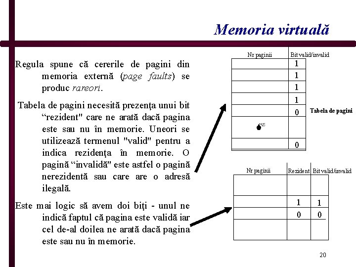 Memoria virtuală Nr paginii Regula spune că cererile de pagini din memoria externă (page