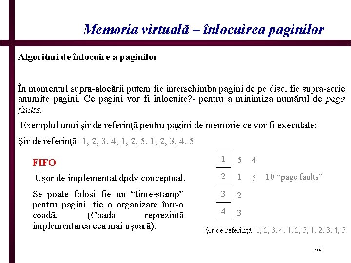 Memoria virtuală – înlocuirea paginilor Algoritmi de înlocuire a paginilor În momentul supra-alocării putem