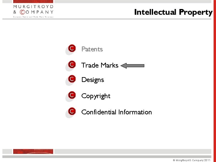Intellectual Property Patents Trade Marks Designs Copyright Confidential Information © Murgitroyd & Company 2011 Intellectual Property Patents Trade Marks Designs Copyright Confidential Information © Murgitroyd & Company 2011