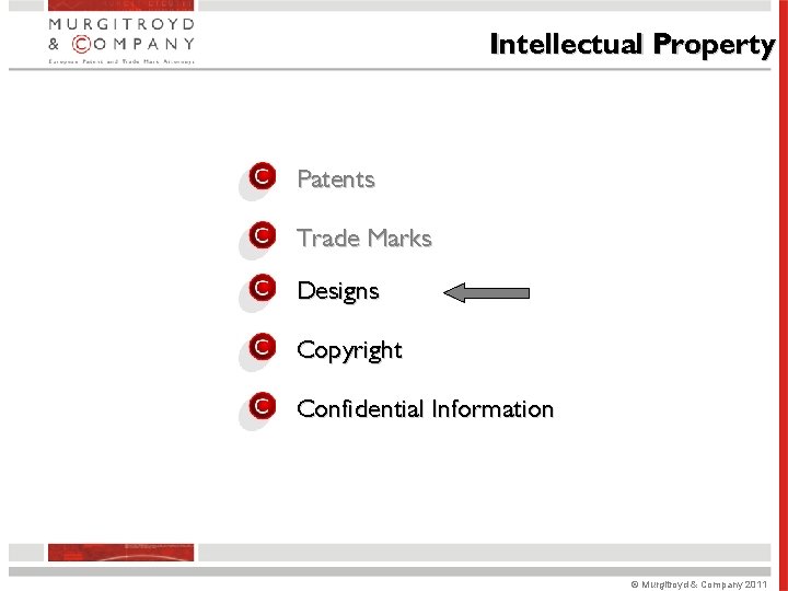 Intellectual Property Patents Trade Marks Designs Copyright Confidential Information © Murgitroyd & Company 2011 Intellectual Property Patents Trade Marks Designs Copyright Confidential Information © Murgitroyd & Company 2011