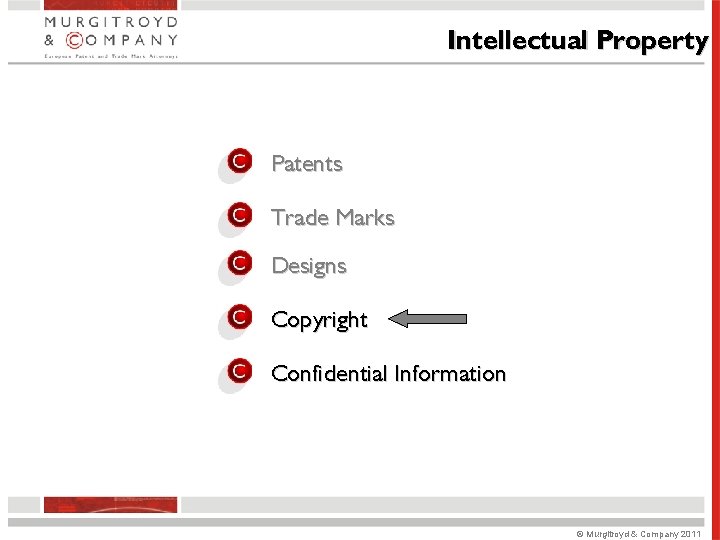 Intellectual Property Patents Trade Marks Designs Copyright Confidential Information © Murgitroyd & Company 2011 Intellectual Property Patents Trade Marks Designs Copyright Confidential Information © Murgitroyd & Company 2011