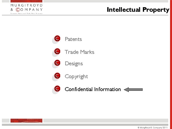 Intellectual Property Patents Trade Marks Designs Copyright Confidential Information © Murgitroyd & Company 2011 Intellectual Property Patents Trade Marks Designs Copyright Confidential Information © Murgitroyd & Company 2011
