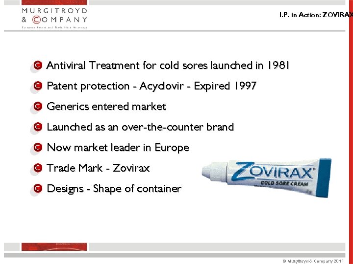 I. P. in Action: ZOVIRAX Antiviral Treatment for cold sores launched in 1981 Patent I. P. in Action: ZOVIRAX Antiviral Treatment for cold sores launched in 1981 Patent