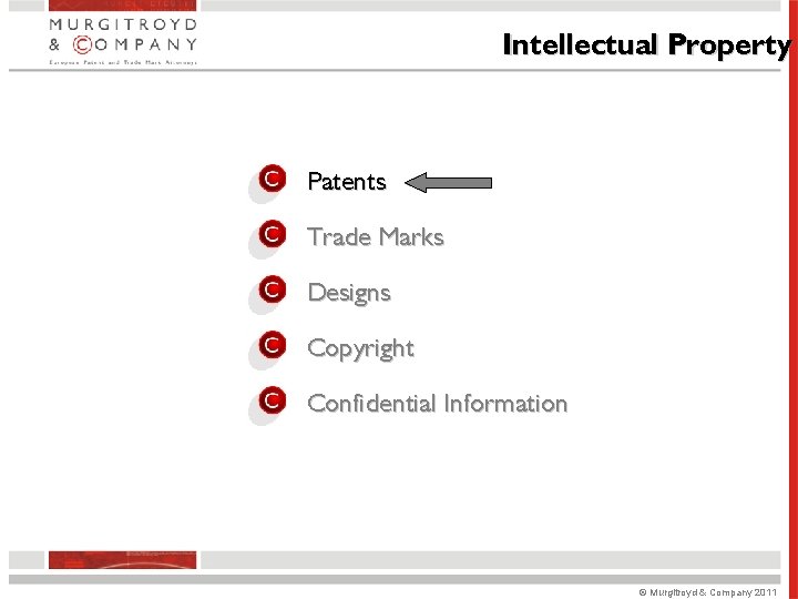 Intellectual Property Patents Trade Marks Designs Copyright Confidential Information © Murgitroyd & Company 2011 Intellectual Property Patents Trade Marks Designs Copyright Confidential Information © Murgitroyd & Company 2011