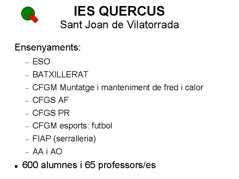 IES QUERCUS Sant Joan de Vilatorrada Ensenyaments: ESO BATXILLERAT CFGM Muntatge i manteniment de