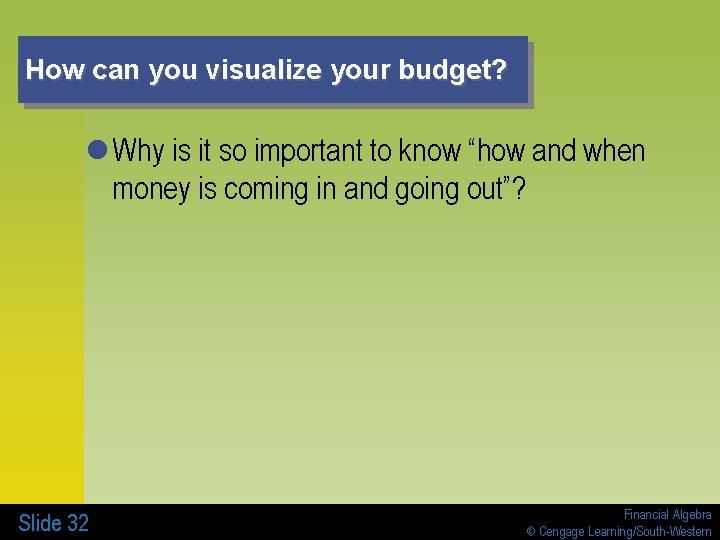 How can you visualize your budget? l Why is it so important to know