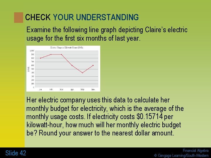 CHECK YOUR UNDERSTANDING Examine the following line graph depicting Claire’s electric usage for the