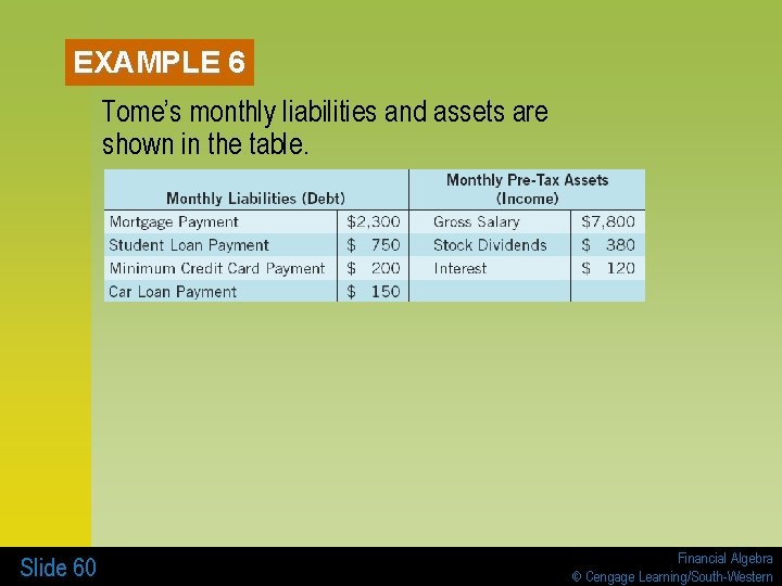 EXAMPLE 6 Tome’s monthly liabilities and assets are shown in the table. Slide 60