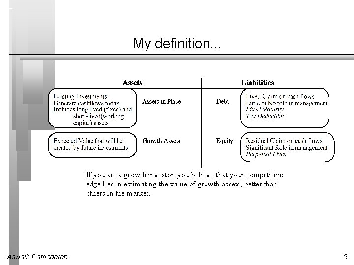 My definition… If you are a growth investor, you believe that your competitive edge