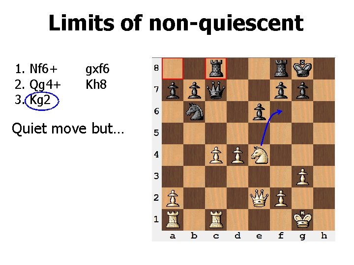 Limits of non-quiescent 1. Nf 6+ 2. Qg 4+ 3. Kg 2 gxf 6