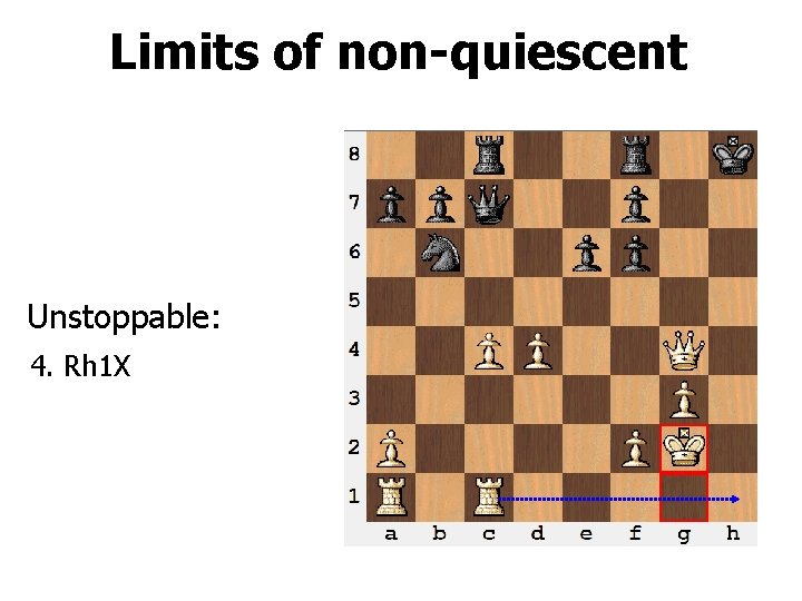 Limits of non-quiescent Unstoppable: 4. Rh 1 X 