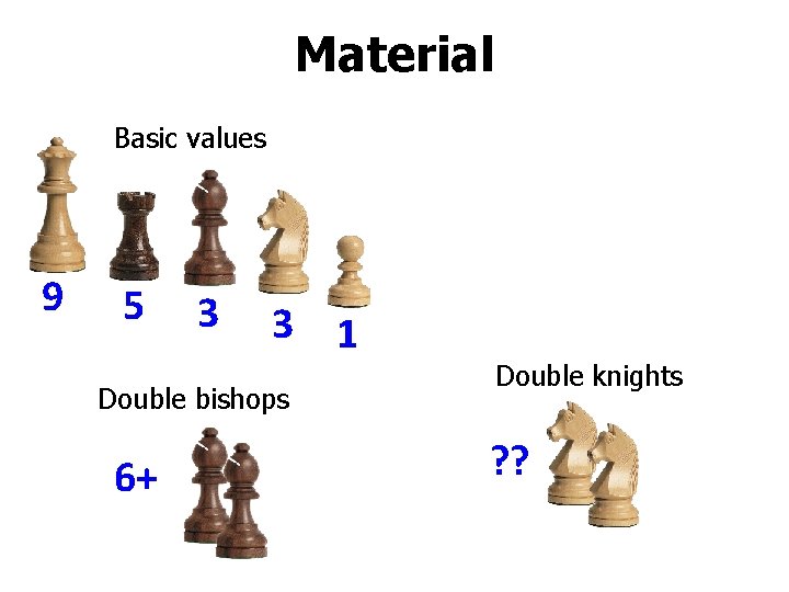 Material Basic values 9 5 3 3 1 Double bishops 6+ Double knights ?