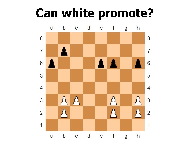 Can white promote? 